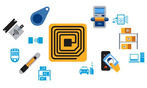 rfid based attendance system conclusion|rfid attendance system using atmega32.